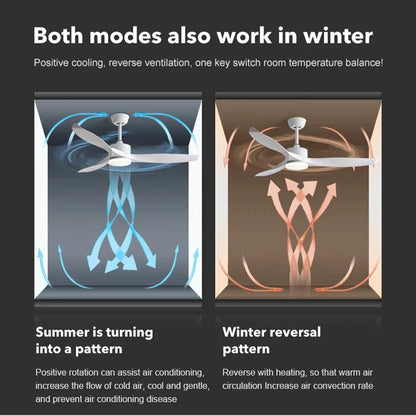 DecorBites™ 52" Black Walnut Grain Ceiling Fan with LED Light & Remote Control