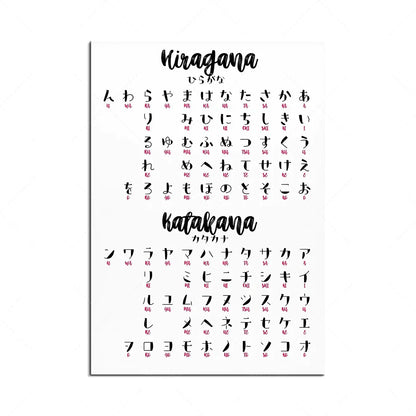 DecorBites™ Japanese Hiragana Katakana Infographic Poster, Minimalist Design for Language Learners