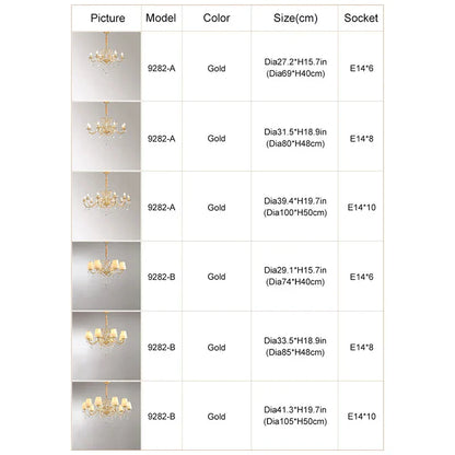 DecorBites™ Gold Crystal Chandelier with Lamp Shade for Elegant Living Room, Bedroom, and Kitchen