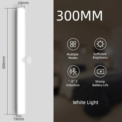 DecorBites™ LED Sensor Cabinet Light for Home Kitchen Night Bar USB Rechargeable