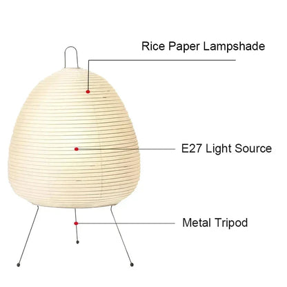DecorBites™ Japanese Rice Paper Lantern LED Table Lamp for Stylish Home Decor