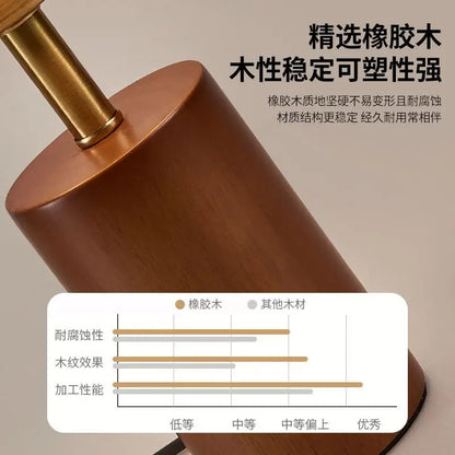 DecorBites™ Chinese Retro Patterned Fabric Bedside Lamp