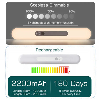 DecorBites™ LED Motion Sensor Light Nightlight - Rechargeable Wireless Magnet Lamp