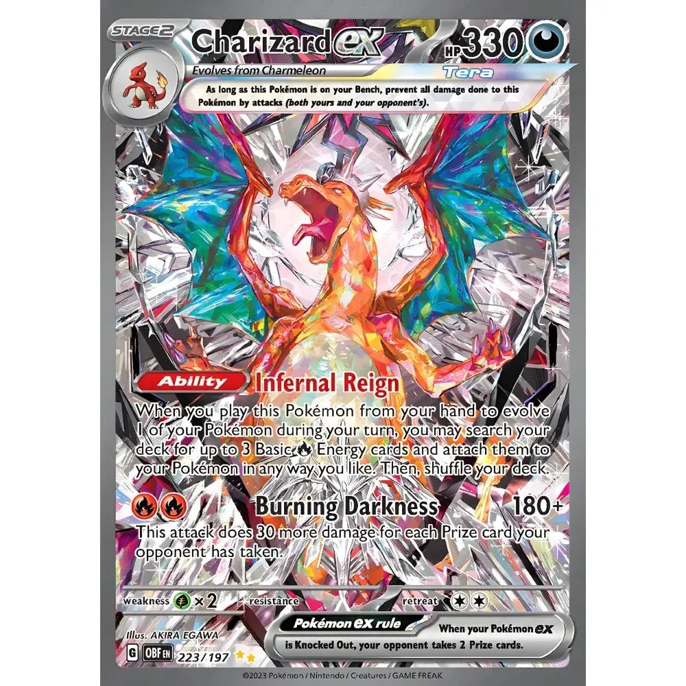 DecorBites™ Rare Japanese Anime Charizard Poster Decoration Art