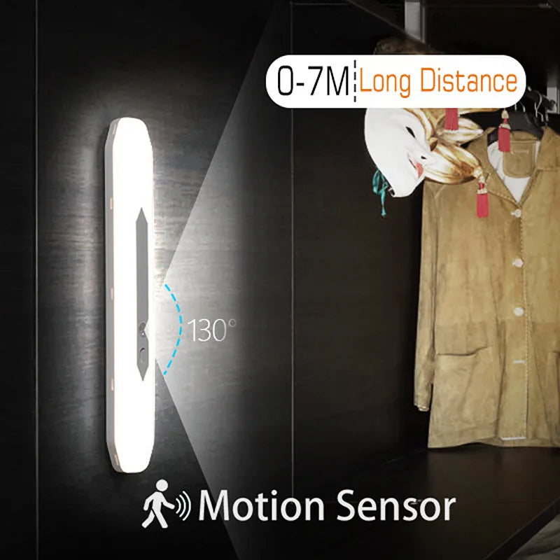 DecorBites™ LED Motion Sensor Night Light - USB Rechargeable 30cm Nightlight