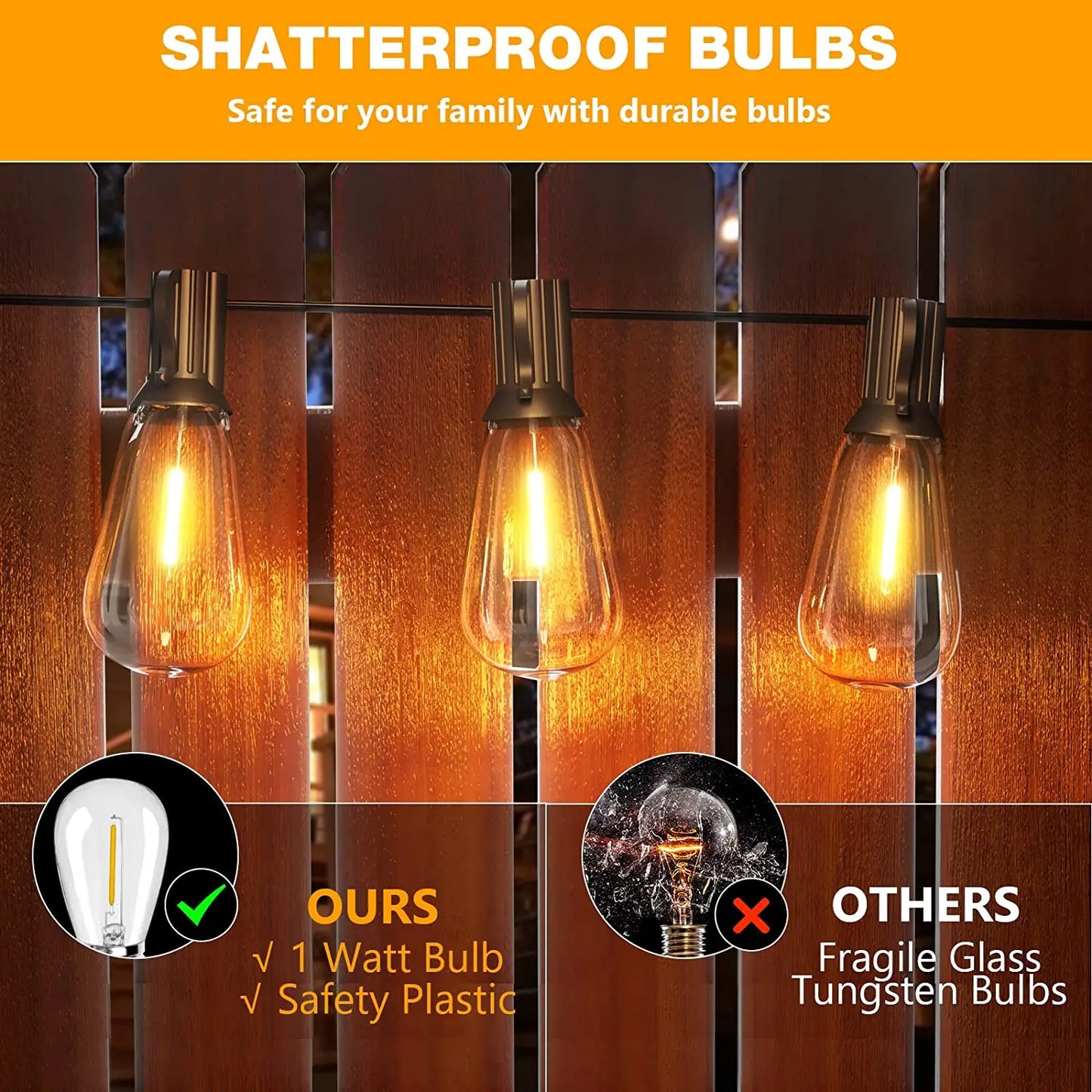 DecorBites™ LED String Light Bulb E12 1W Shatterproof Decorative Plastic Replacement