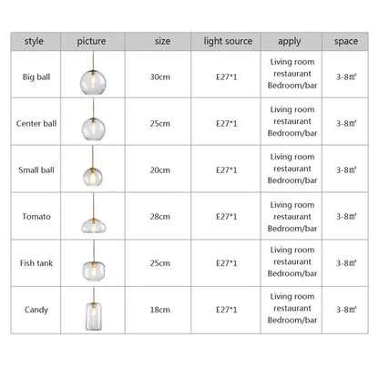 DecorBites™ Industrial Loft Glass Pendant Light for Kitchen Restaurant Decor