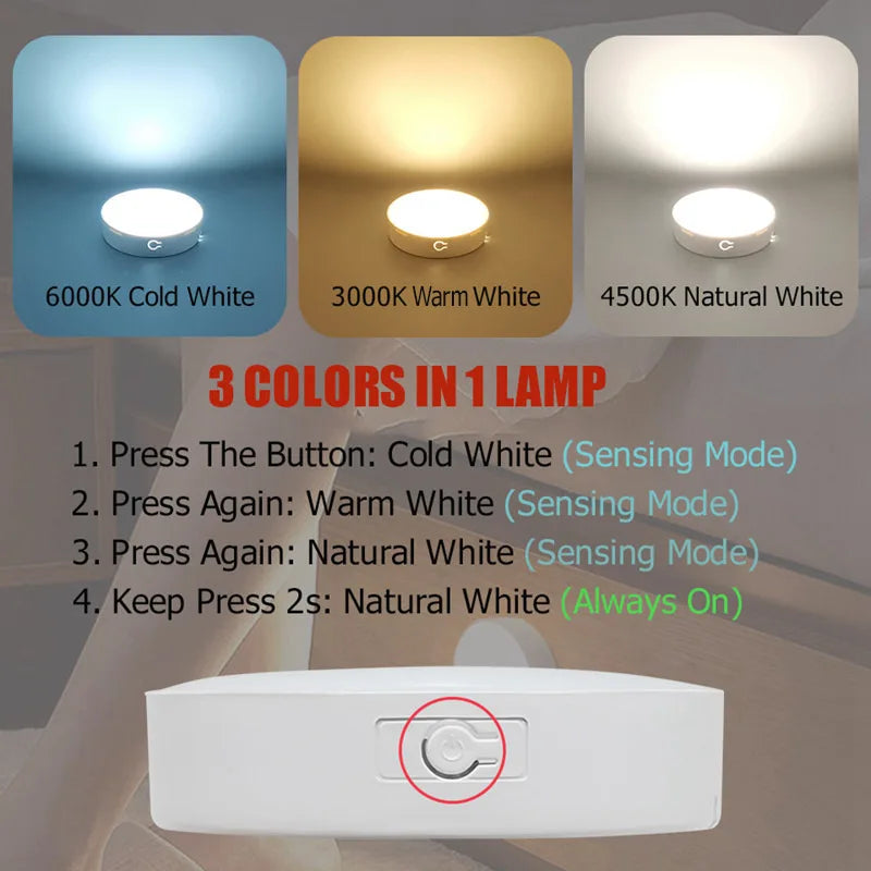 Decorbites™ Luz con Sensor de Movimiento LED 3 en 1 para Armarios y Clósets