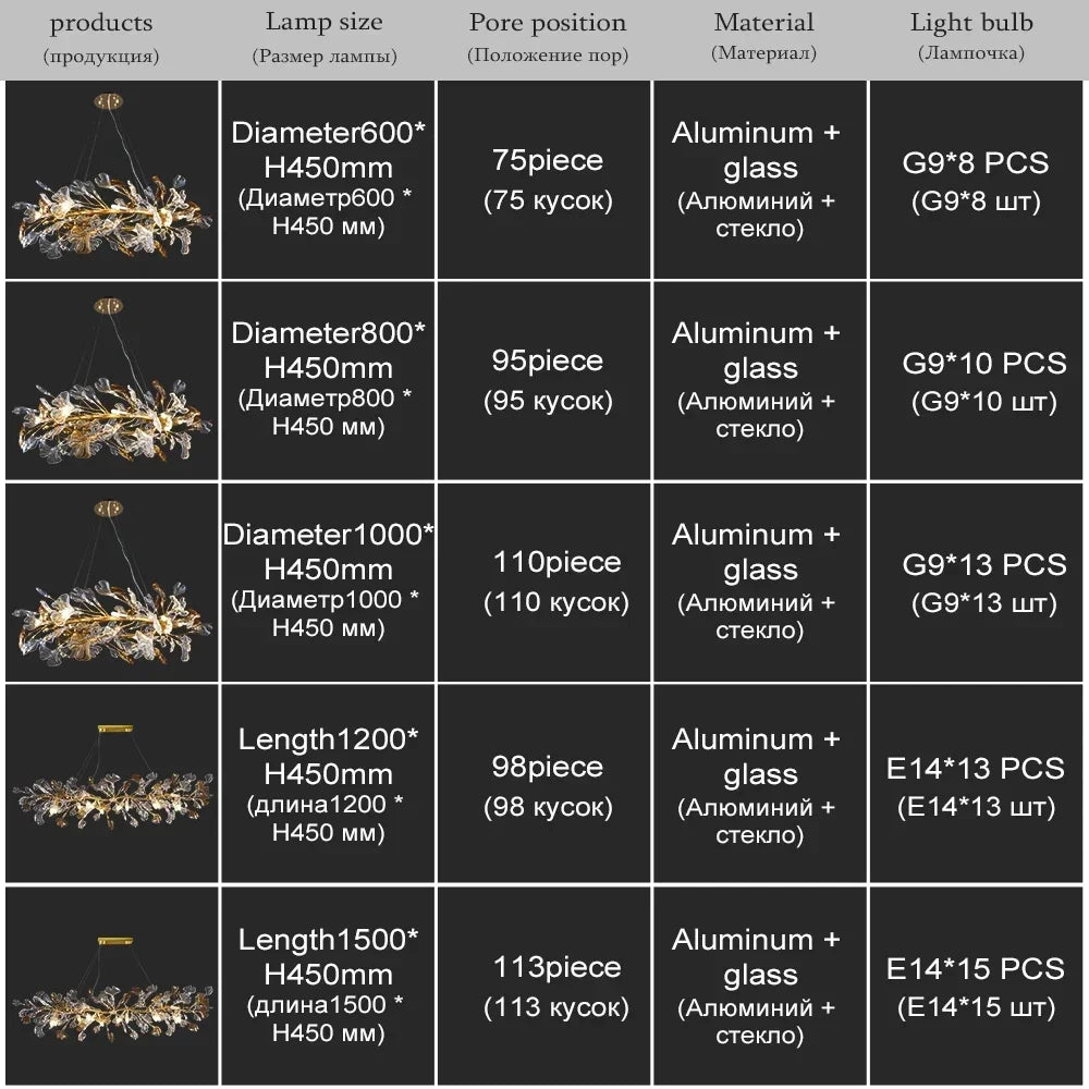 DecorBites™ Crystal Leaf Branch Chandelier - Elegant Lighting Fixture for Bedroom, Living Room, Dining Room