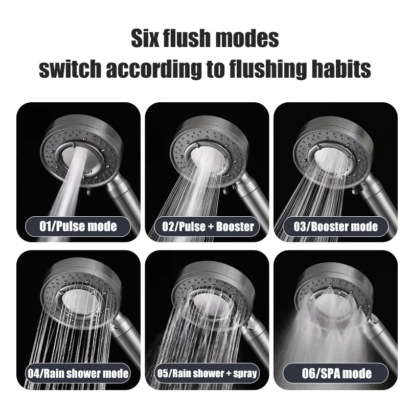 DecorBites™ Large Panel Adjustable High Pressure Shower Head for Eco-Friendly Rainfall Experience