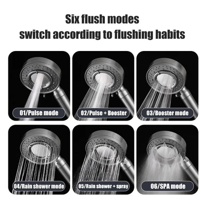 DecorBites™ Large Panel Adjustable High Pressure Shower Head for Eco-Friendly Rainfall Experience