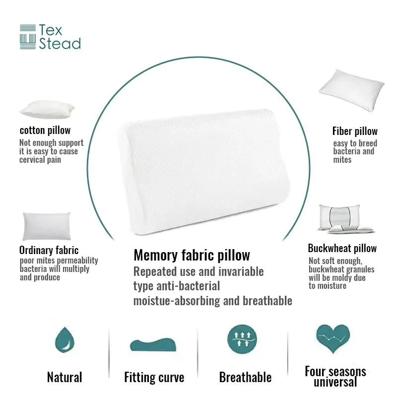 Decobites Memory Foam Contour Cervical Pillow – Neck Support for Better Sleep