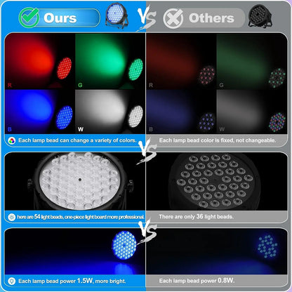 Decorbites™ Große Bär RGB LED Par-Lichter - Set aus 4 Disco-Bühnen-DJ-Partybeleuchtungen
