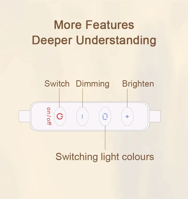 DecorBites™ Nordic LED Flowers Table Lamp USB Dimmable For Home Living Table Bedroom Bedside Room Decoration LED Night
