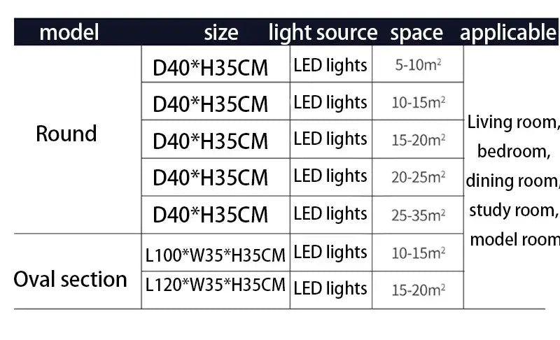 DecorBites™ Crystal Pendant Chandelier for Home Decor