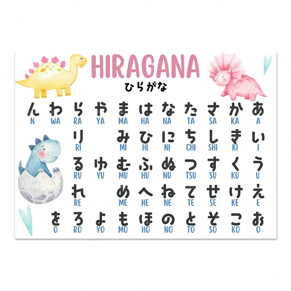DecorBites™ Japanese Hiragana Katakana Infographic Poster, Minimalist Design for Language Learners