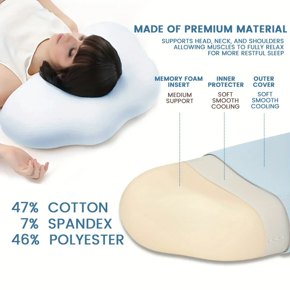 Decobites Cloud Orthopedic Memory Foam Pillow with Washable Cover