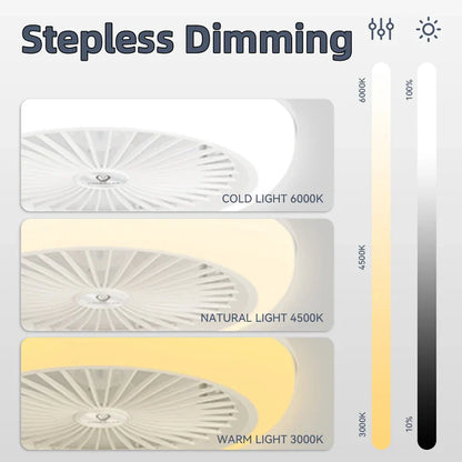 DecorBites™ Ceiling Fan Light with Remote Control, Silent Operation for Bedroom, Living Room