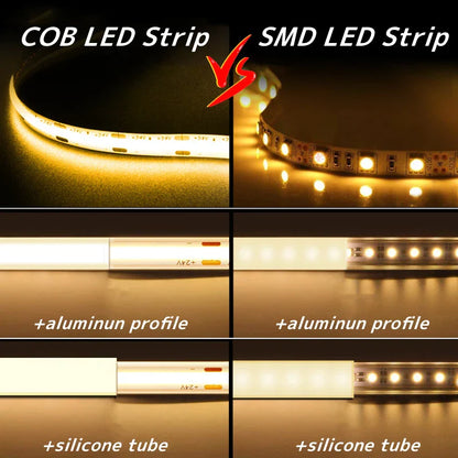 DecorBites™ 4mm COB LED Strip Lights - Ultra Slim & Colorful - 480Led/M Linear Tape Lighting