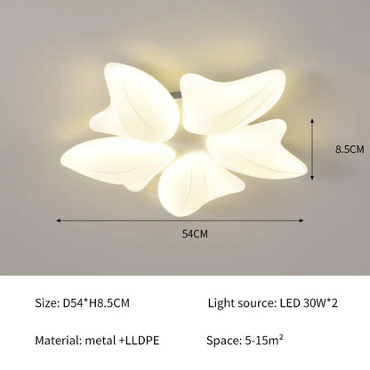 Lámpara de techo LED DecorBites™: Luz brillante para la decoración de dormitorio, comedor, cocina y sala de estar.