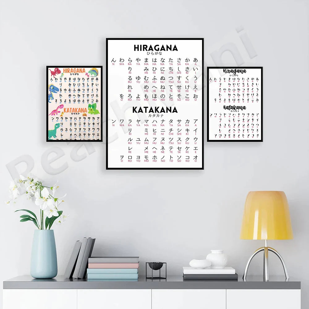 DecorBites™ Japanese Hiragana Katakana Infographic Poster, Minimalist Design for Language Learners