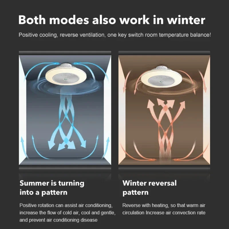 DecorBites™ Invisible Blade LED Ceiling Fan with Light