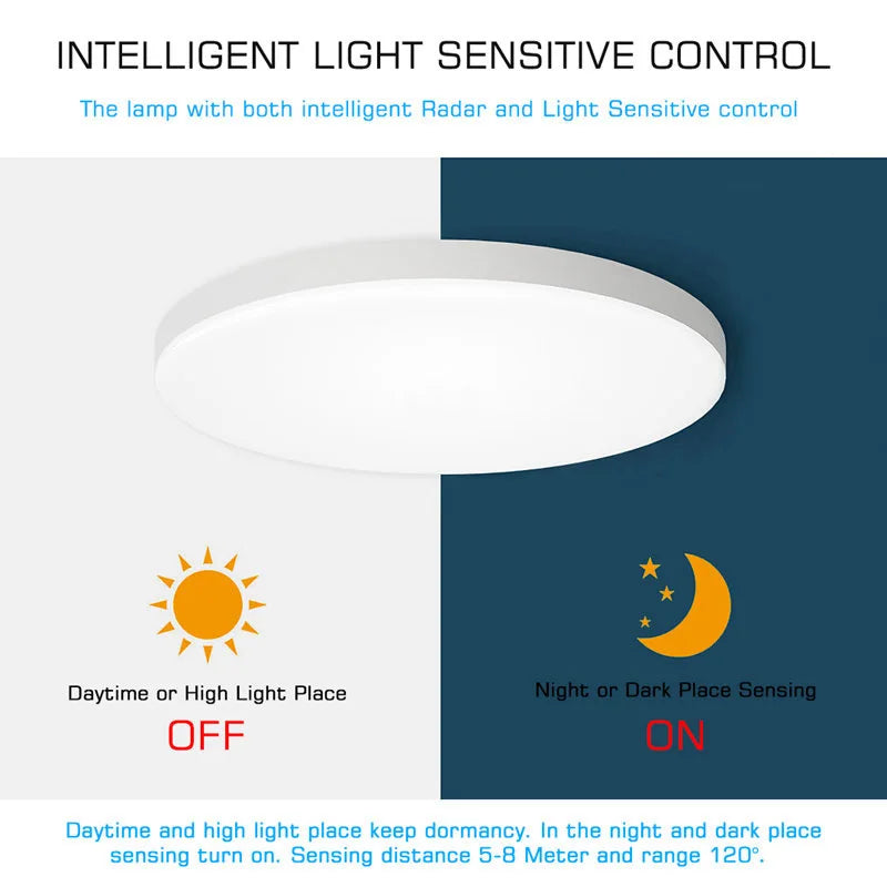 DecorBites™ LED Ceiling Lamp with Radar Motion Sensor | Smart Home Lighting 24W 36W 30cm
