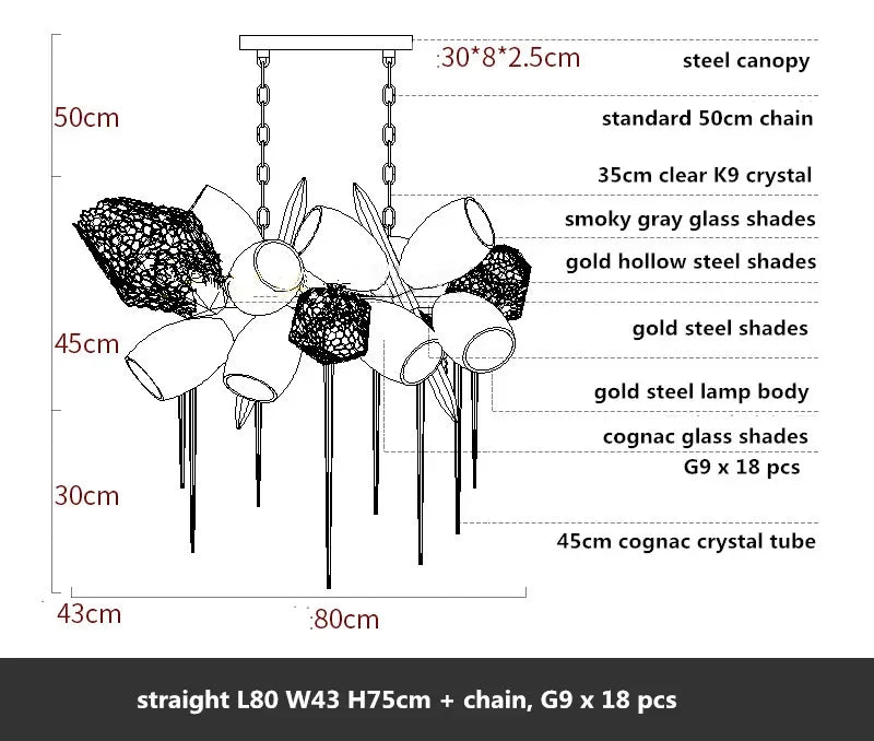 DecorBites™ Glass Shades LED Chandelier Stairs Art Metal Lighting Luxe Chain Hanging Lamp