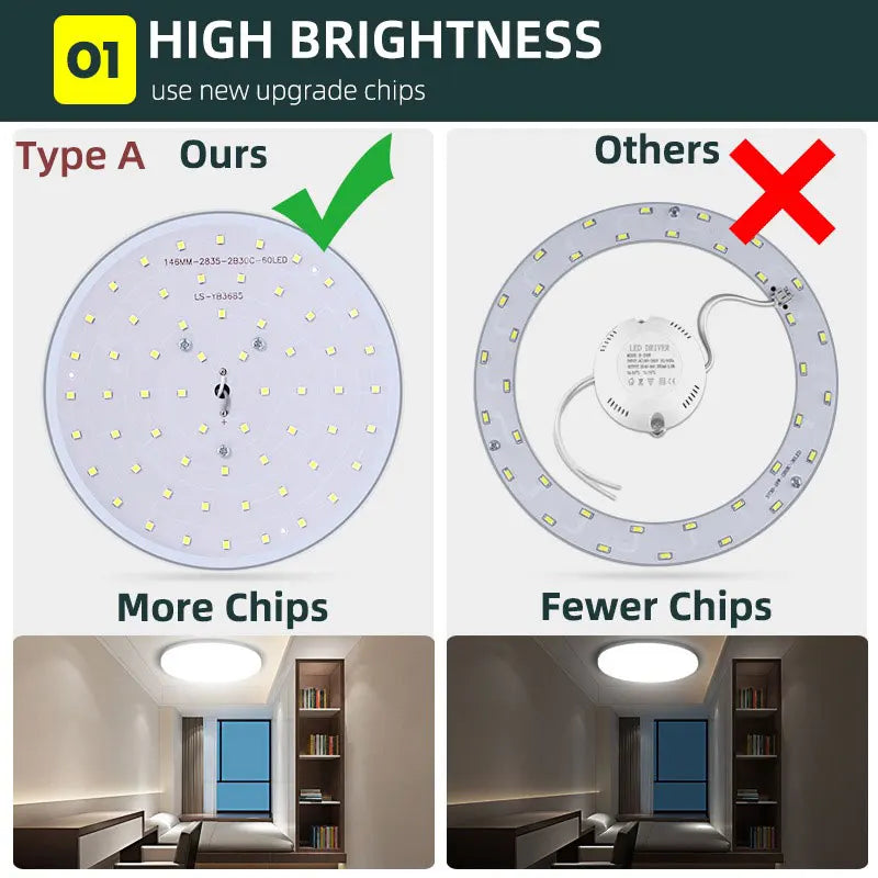 Decorbites™ LED-Deckenleuchter-Paneelleuchte für Heimdekoration und Beleuchtung