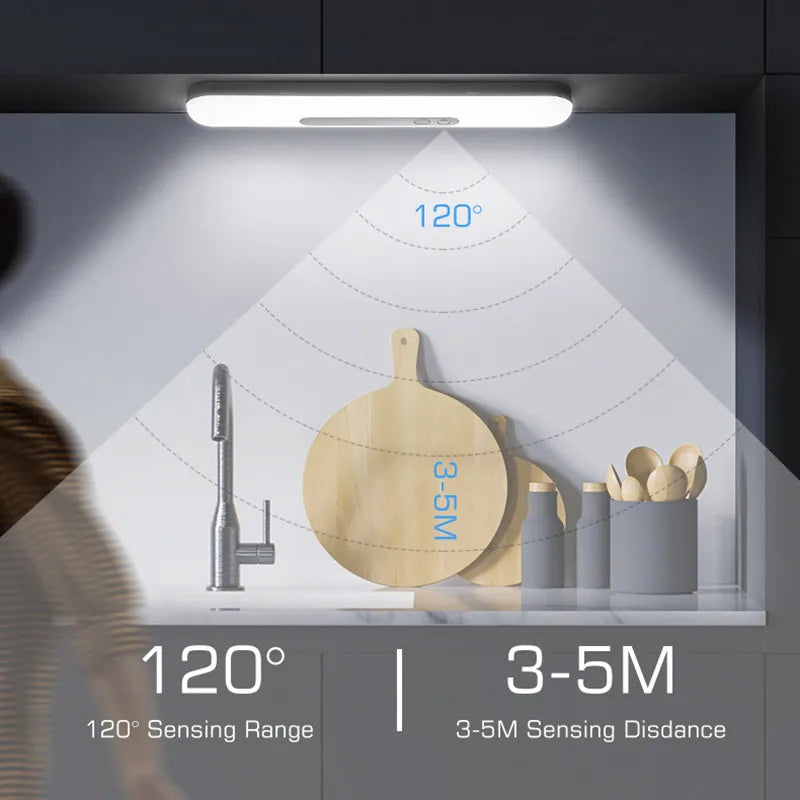 DecorBites™ LED Motion Sensor Light Nightlight - Rechargeable Wireless Magnet Lamp