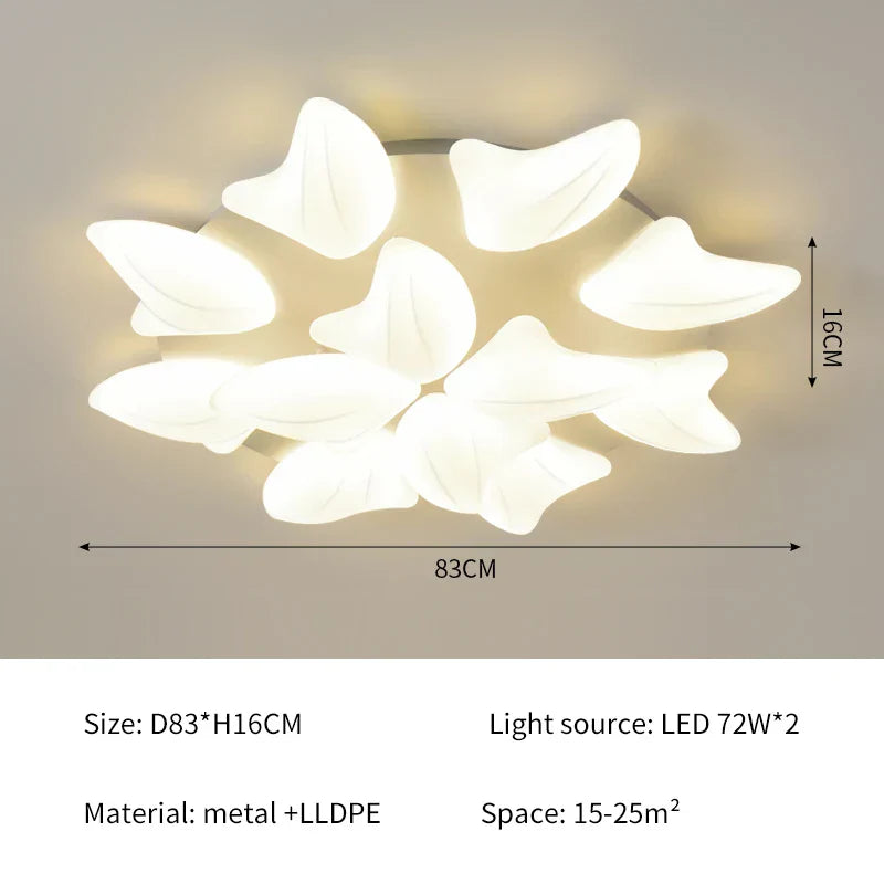 Lámpara de techo LED DecorBites™: Luz brillante para la decoración de dormitorio, comedor, cocina y sala de estar.