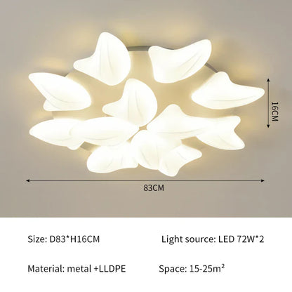 Lámpara de techo LED DecorBites™: Luz brillante para la decoración de dormitorio, comedor, cocina y sala de estar.
