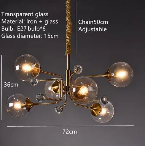 Decorbites™ Glasblasen-Kronleuchter: Vintage-Industrielle Beleuchtung für Wohnzimmer, Schlafzimmer und Küche