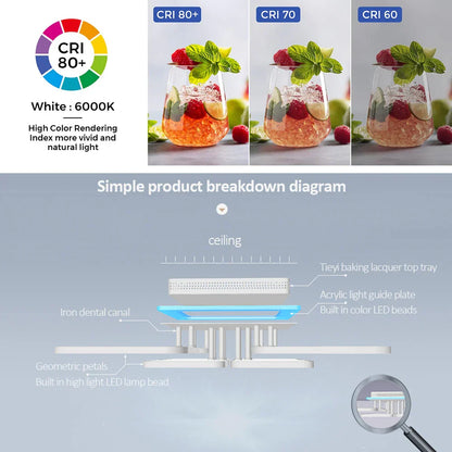 Lámpara de techo LED DecorBites™ con luz regulable para decoración del hogar