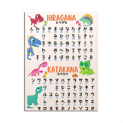 DecorBites™ Japanese Hiragana Katakana Infographic Poster, Minimalist Design for Language Learners