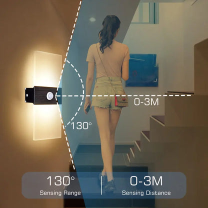 DecorBites™ LED Motion Sensor Wall Light for Hallway Stairway Bedroom - Smart Sensing AC85-265V