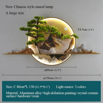 DecorBites™ Landscape LED Wall Light: Modern Chinese Mural Sconce for Home Decor