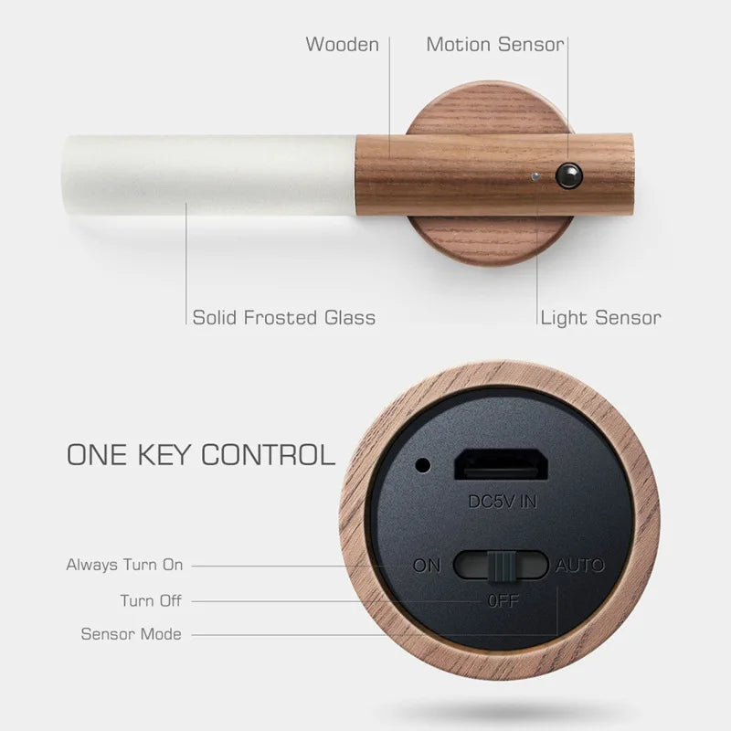 DecorBites™ LED Motion Sensor Light Baton Nightlight for Bedroom Closet with USB Recharge