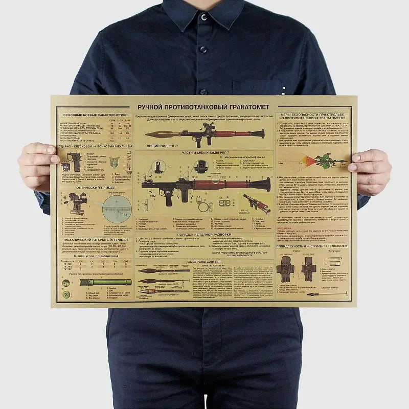 H1226-肩扛式火箭筒RPG-7火箭弹结构图-800x800.jpg DecorBites™ Vintage AK74 Pistol Wall Art Poster