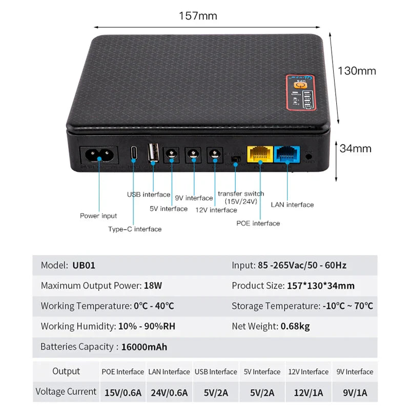 DecorBites™ DC UPS Backup Battery 16000mAh 5V 9V 12V for Router Modem Switch