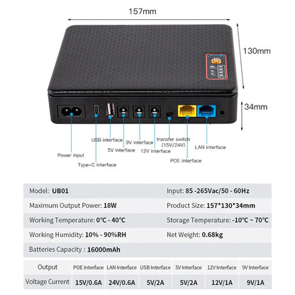 DecorBites™ DC UPS Backup Battery 16000mAh 5V 9V 12V for Router Modem Switch