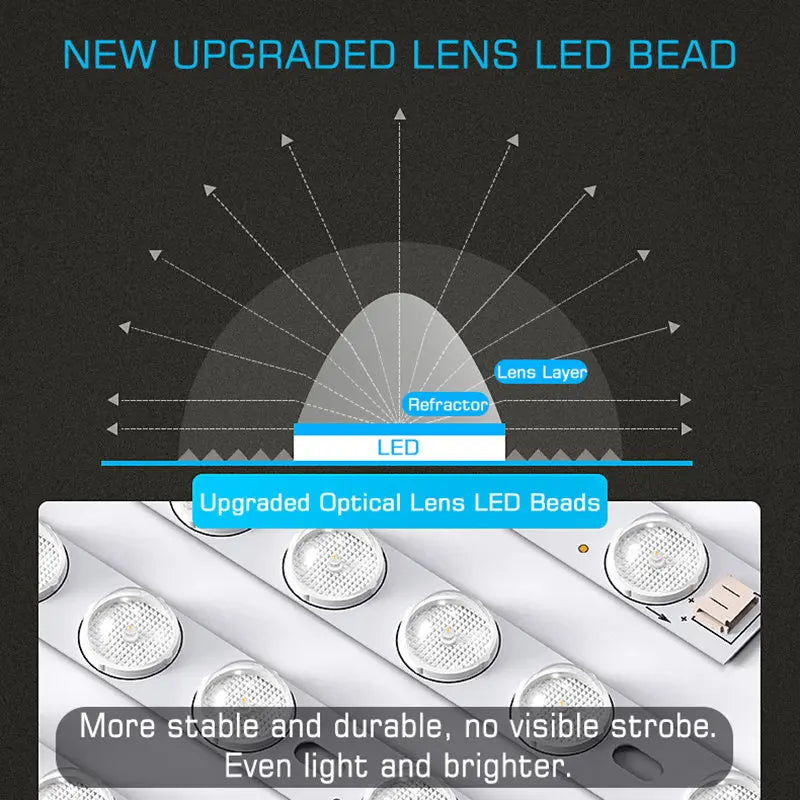 DecorBites™ LED Ceiling Lamp with Radar Motion Sensor | Smart Home Lighting 24W 36W 30cm
