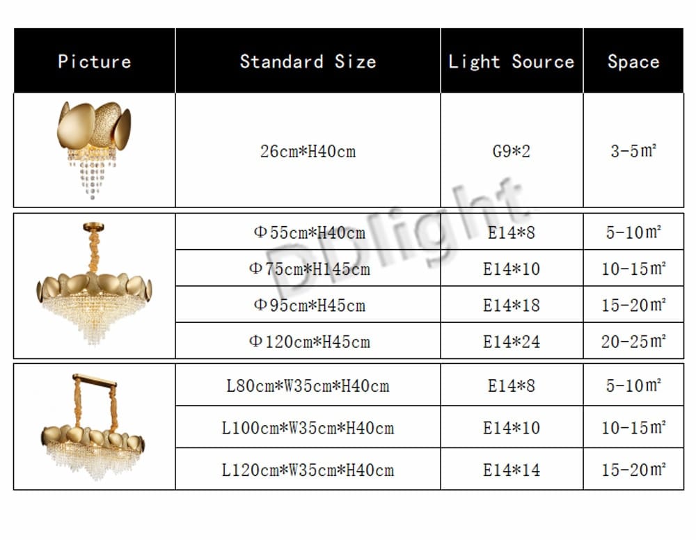 Luxury gold crystal led ceiling chandelier with tiered design featuring multiple spherical elements and cascading crystal-like accents for living room use.
