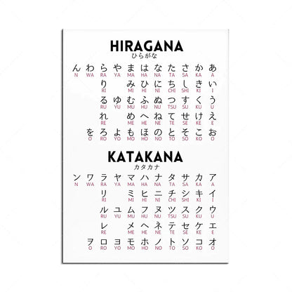 DecorBites™ Japanese Hiragana Katakana Infographic Poster, Minimalist Design for Language Learners