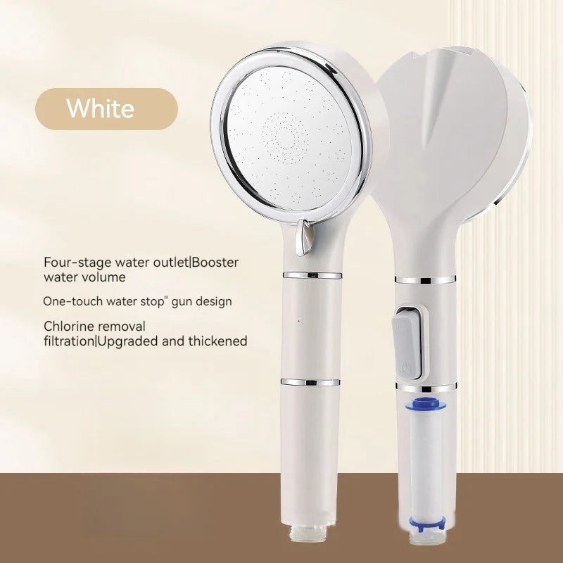 DecorBites™ High Pressure Filterable Handheld Shower Head for Water Saving and Negative Ion Rain