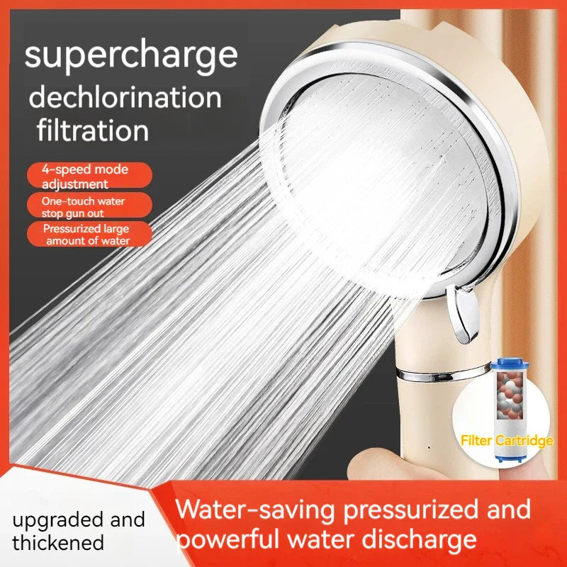 DecorBites™ High Pressure Filterable Handheld Shower Head for Water Saving and Negative Ion Rain