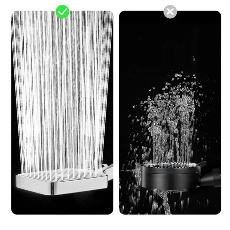 DecorBites™ Large Flow 3-Speed Rain Shower Head for High Pressure Bathroom Experience