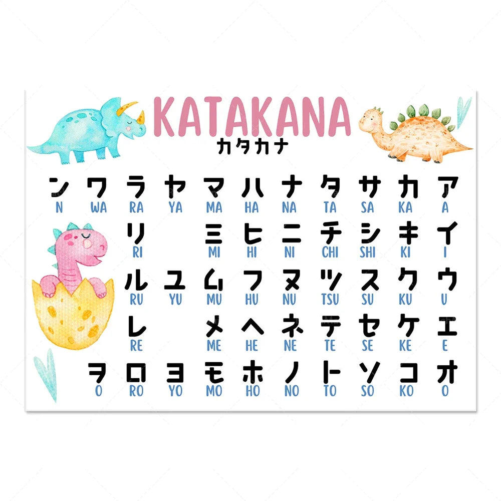 DecorBites™ Japanese Hiragana Katakana Infographic Poster, Minimalist Design for Language Learners
