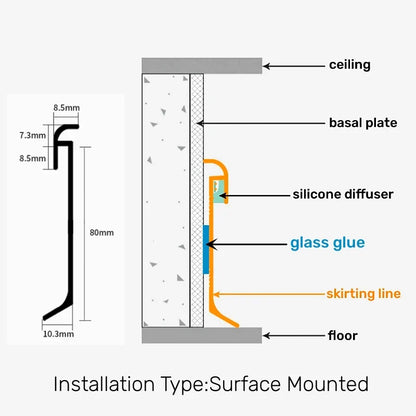 DecorBites™ LED Skirting Line Aluminum Profile for Stylish Backlighting, Stair Lighting & Wall Trim
