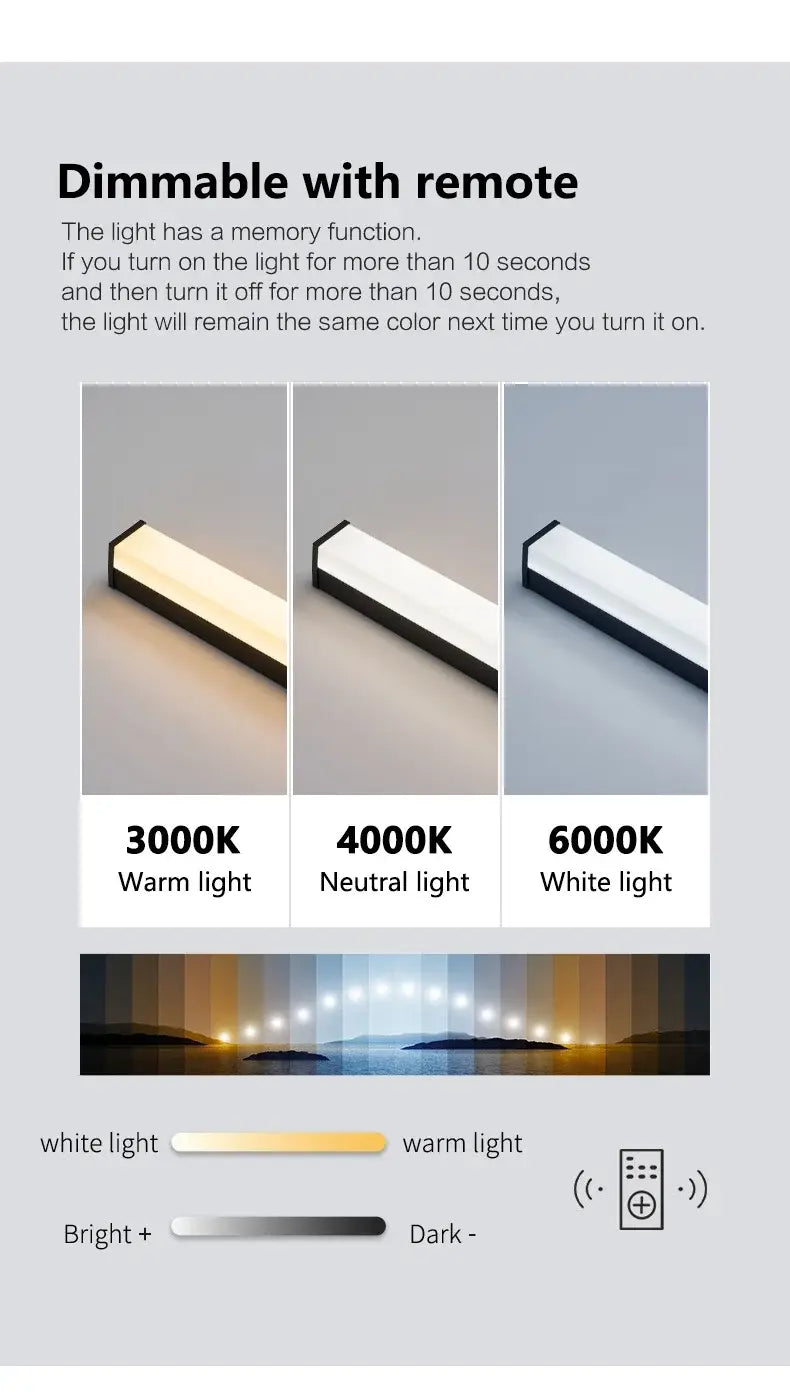 DecorBites™ Waterproof LED Outdoor Wall Light